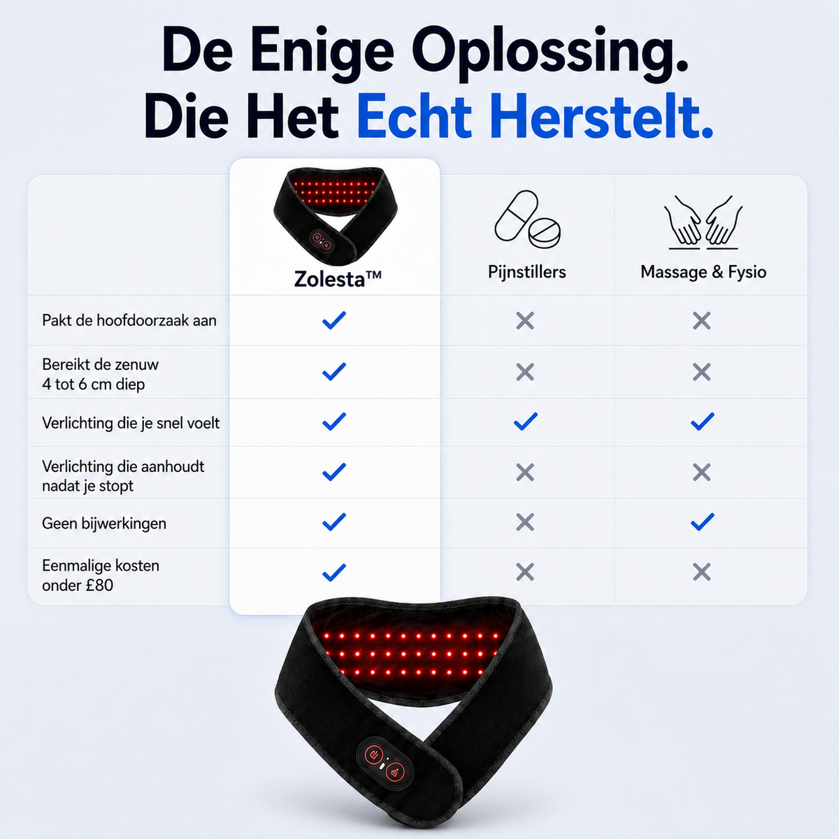 Zolesta™ | 3-in-1 Roodlicht Nekmassageapparaat
